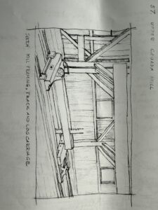 Sketch of a sawmill with log carriage.